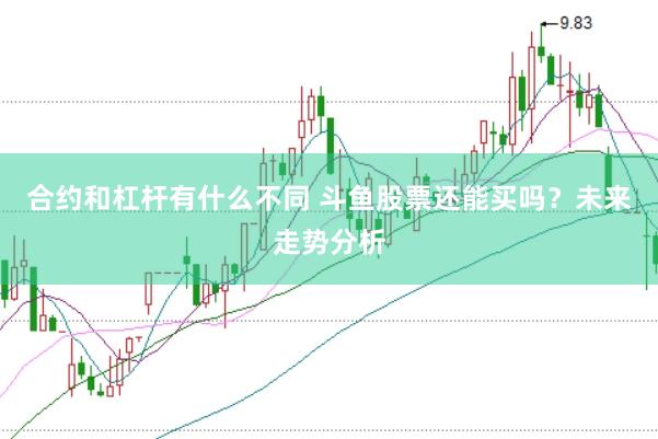 合约和杠杆有什么不同 斗鱼股票还能买吗？未来走势分析