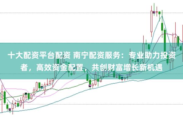 十大配资平台配资 南宁配资服务：专业助力投资者，高效资金配置，共创财富增长新机遇