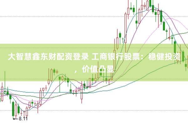 大智慧鑫东财配资登录 工商银行股票：稳健投资，价值凸显