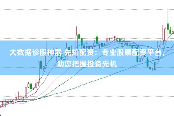 大数据诊股神器 先知配资：专业股票配资平台，助您把握投资先机