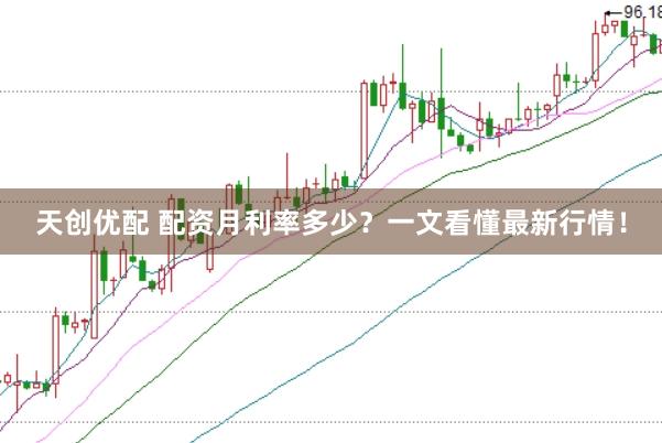 天创优配 配资月利率多少？一文看懂最新行情！