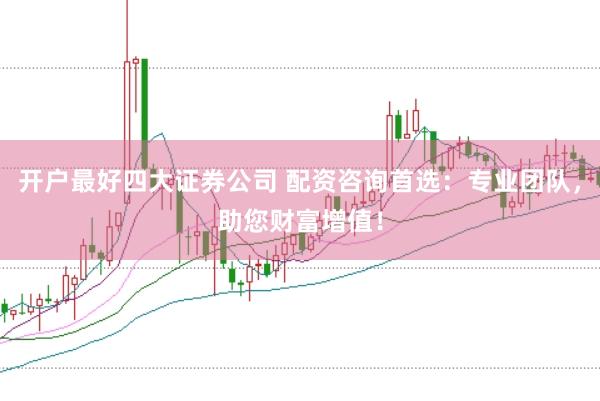 开户最好四大证券公司 配资咨询首选：专业团队，助您财富增值！