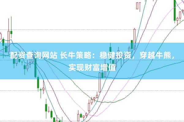 配资查询网站 长牛策略：稳健投资，穿越牛熊，实现财富增值