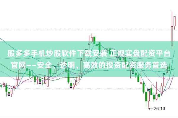 股多多手机炒股软件下载安装 正规实盘配资平台官网——安全、透明、高效的投资配资服务首选