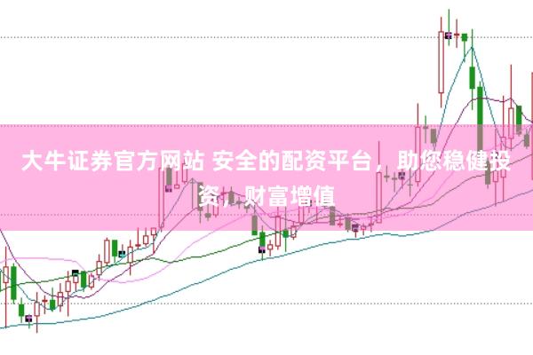 大牛证券官方网站 安全的配资平台，助您稳健投资，财富增值