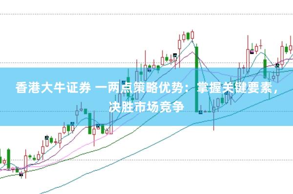 香港大牛证券 一两点策略优势：掌握关键要素，决胜市场竞争