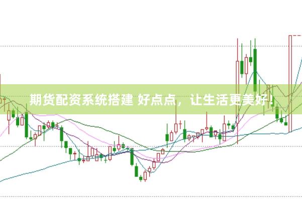 期货配资系统搭建 好点点，让生活更美好！