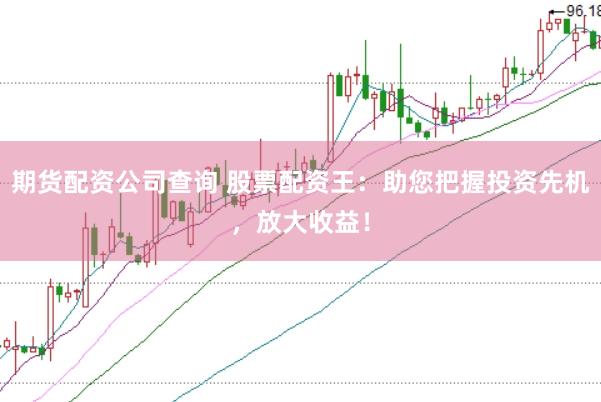 期货配资公司查询 股票配资王：助您把握投资先机，放大收益！