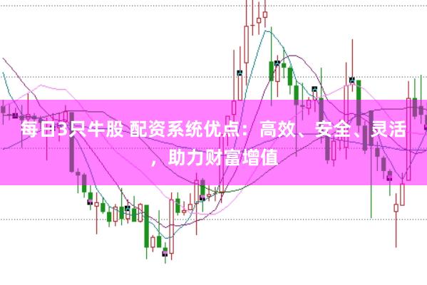 每日3只牛股 配资系统优点：高效、安全、灵活，助力财富增值