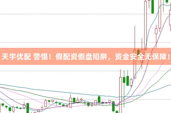 天宇优配 警惕！假配资假盘陷阱，资金安全无保障！