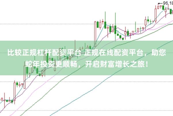 比较正规杠杆配资平台 正规在线配资平台，助您蛇年投资更顺畅，开启财富增长之旅！